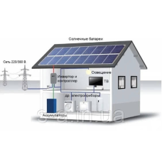 Монтаж, Встановлення Сонячна електростанція (СЕС) 2.5kW АКБ 3.6kWh (гель) 150 Ah Стандарт